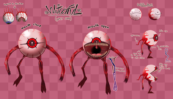 watchful, a wyst skin based on terraria&#39;s eye of cthulu for the pillar chase 2 discord&#39;s july skin contest. though it didn&#39;t win, it was one of the 20 skins chosen to be voted for!